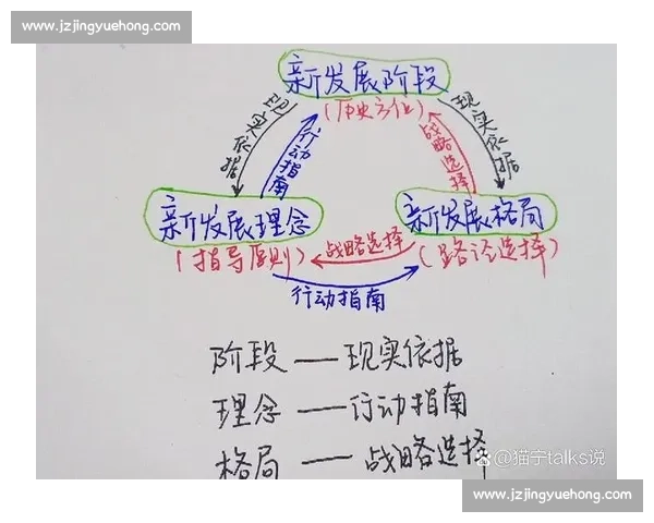 聚焦决赛阶段推动赛事品质全面跃升新格局与未来发展路径探索