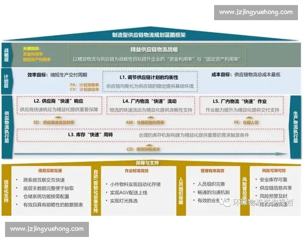 以项目启动为引擎推动战略落地与高质量协同发展的实施路径规划蓝图 以项目启动为引擎推动战略落地与高质量协同发展的实施路径规划蓝图